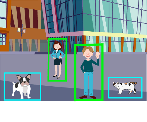 pattern recognition, shapes and objects through computer vision and image processing - electronics fields thumb